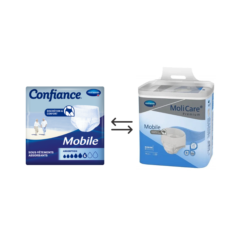 Confiance Mobile 6 gouttes S - Hartmann - Slip Absorbant / Pants Hartmann MoliCare Premium Mobile - 1