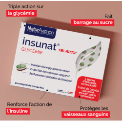 Insunat tri-actif - maîtriser son taux de sucre NaturAvignon - 2